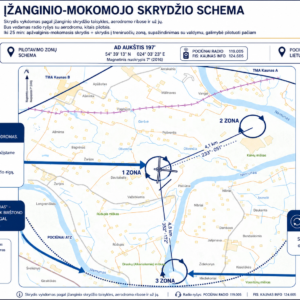 Mokomasis skrydis ultralengvuoju lėktuvu